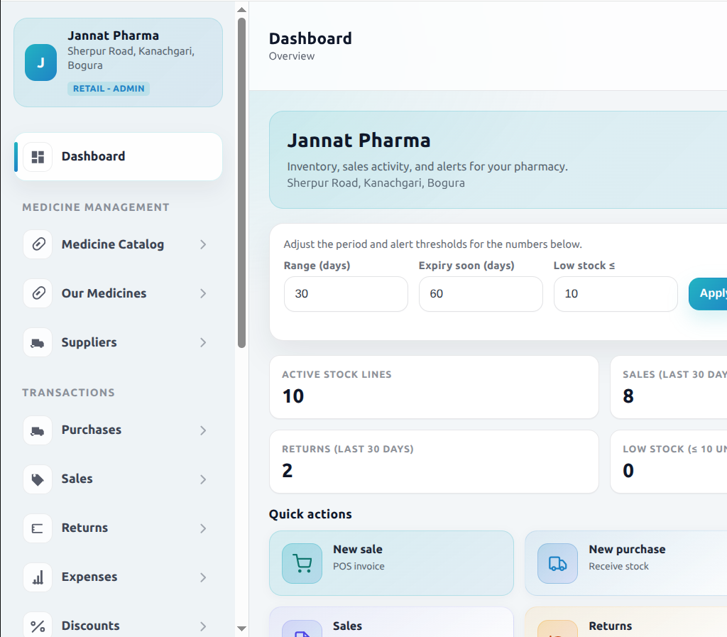 Smart Pharma Desk Dashboard